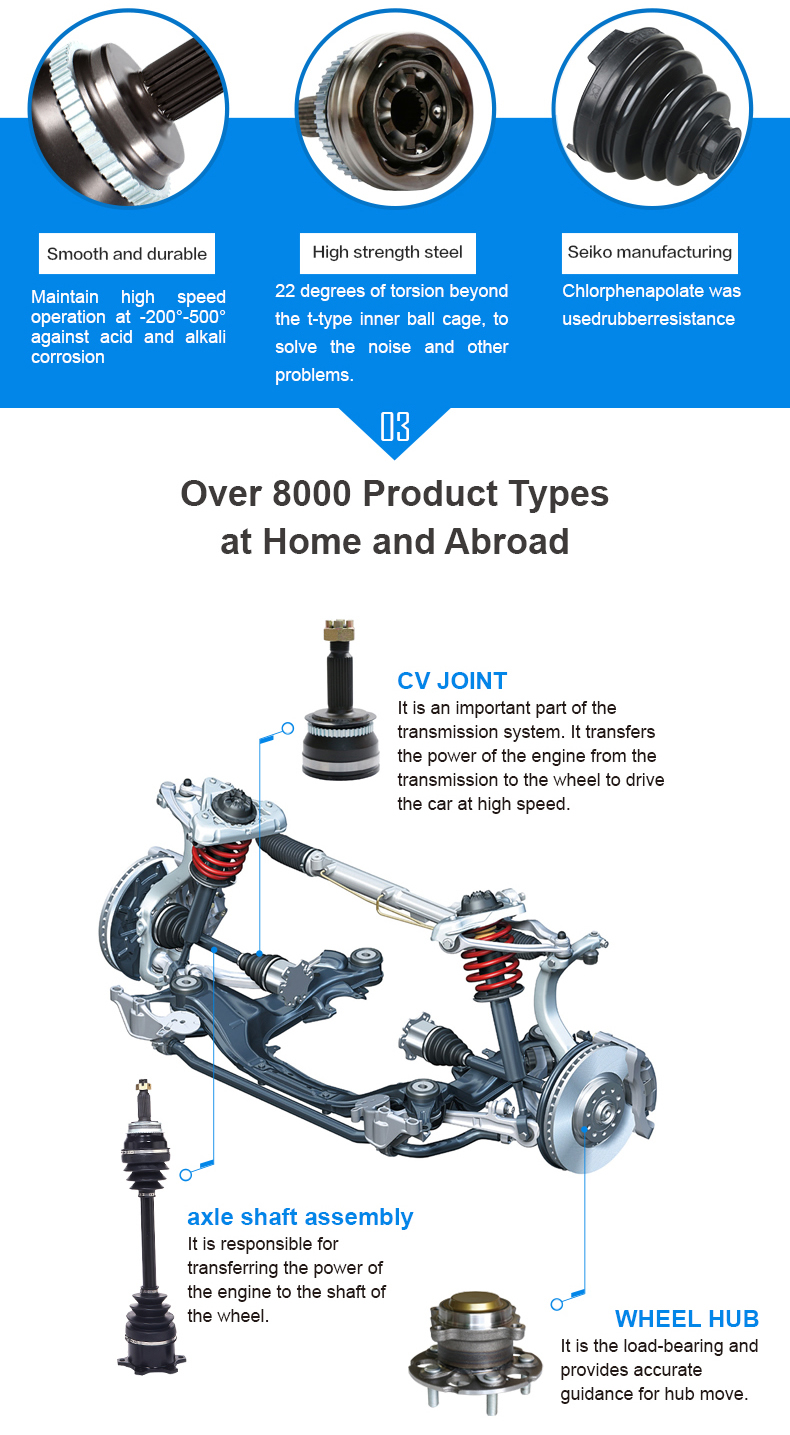 征途国际官网-不凡成绩非凡,相信品牌的实力